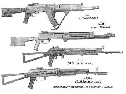Ak 74 ammunition
